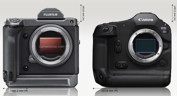 Canon EOS R1 vs. Nikon Z9 vs. Sony A1: 플래그십 카메라의 대결