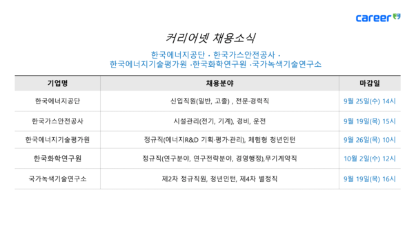 한국경제회원관리 이미지