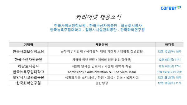 도시커뮤니케이션연구원 이미지
